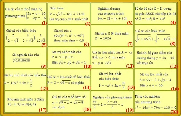Luyện thi violympic toán lớp 9 vòng 17